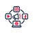 Designs for Every Channel