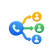 Call Routing & Forwarding
